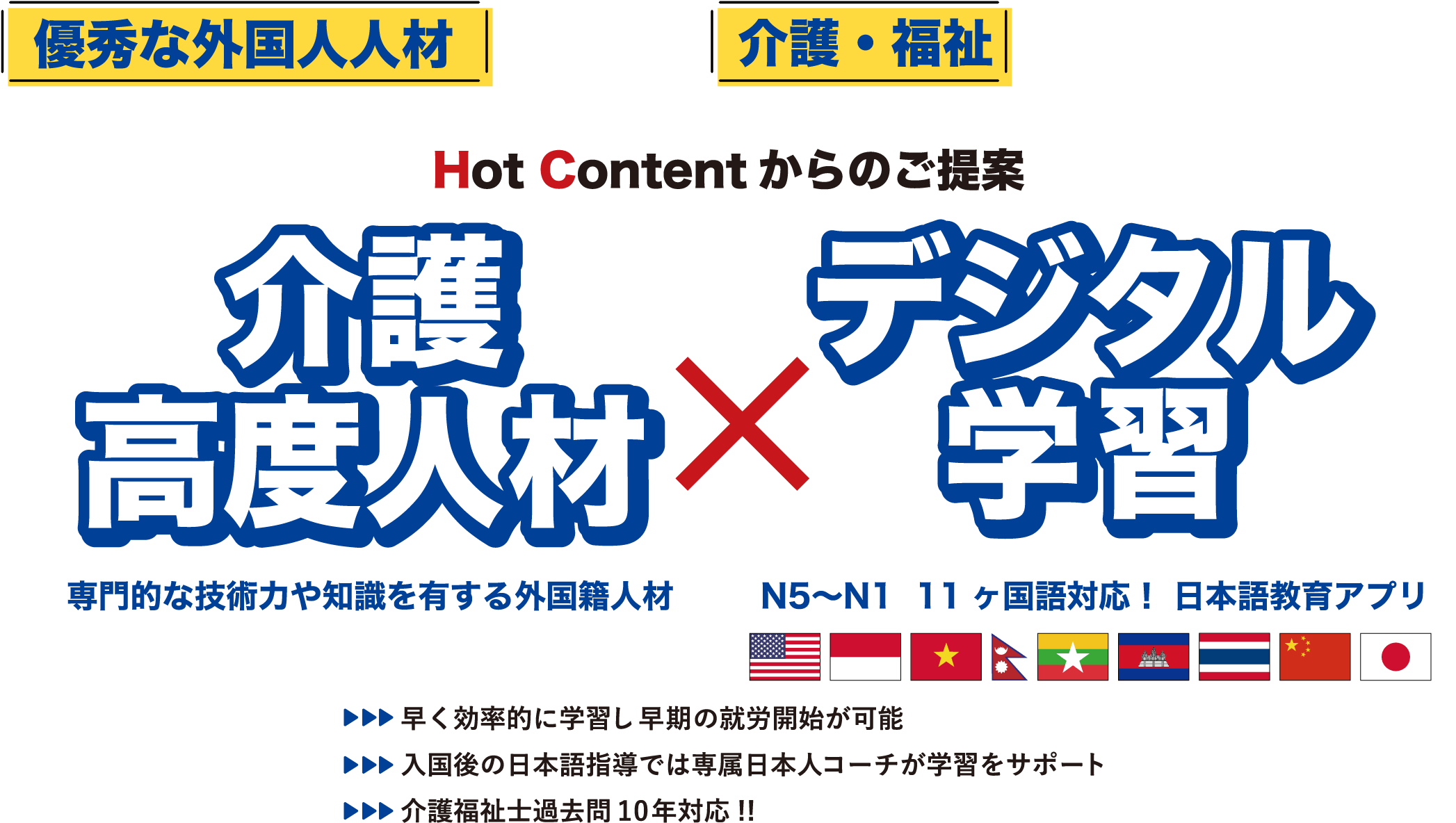 優秀な外国人人材の活用で 介護・福祉の人手不足を解消!! Hot content からのご提案 介護高度人材 専門的な技術力や知識を有する外国籍人材×デジタル学習 N5～N1 11ケ国語対応!日本語教育アプリ 早く効率的に学習し早期の就労開始が可能 入国後の日本語指導では専属日本人コーチが学習をサポート 介護福祉士過去間10年対応!!